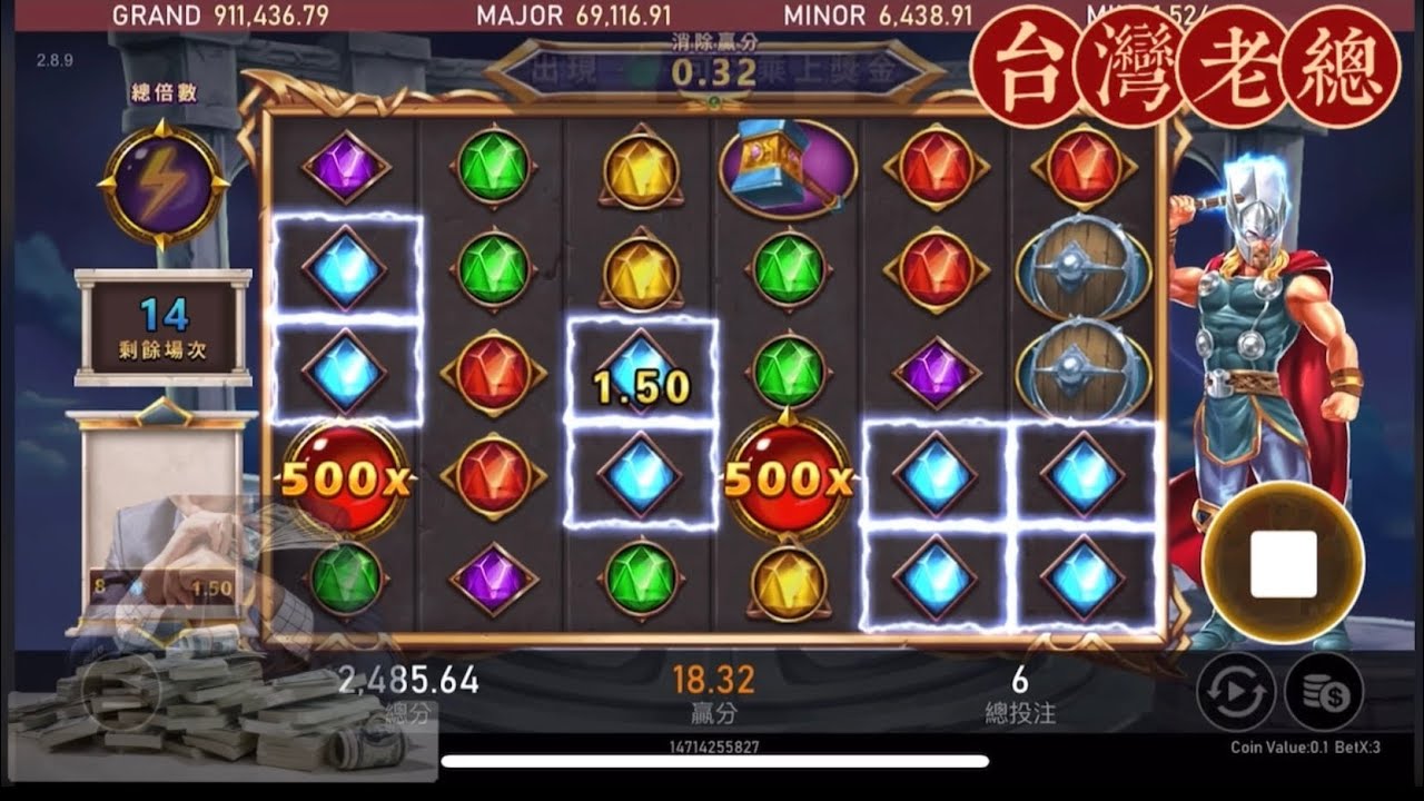 RSG遊戲雷神試玩安全評測：您必須知道的一切